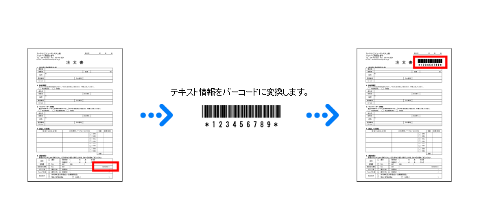 KDdriver_barcode 操作イメージ